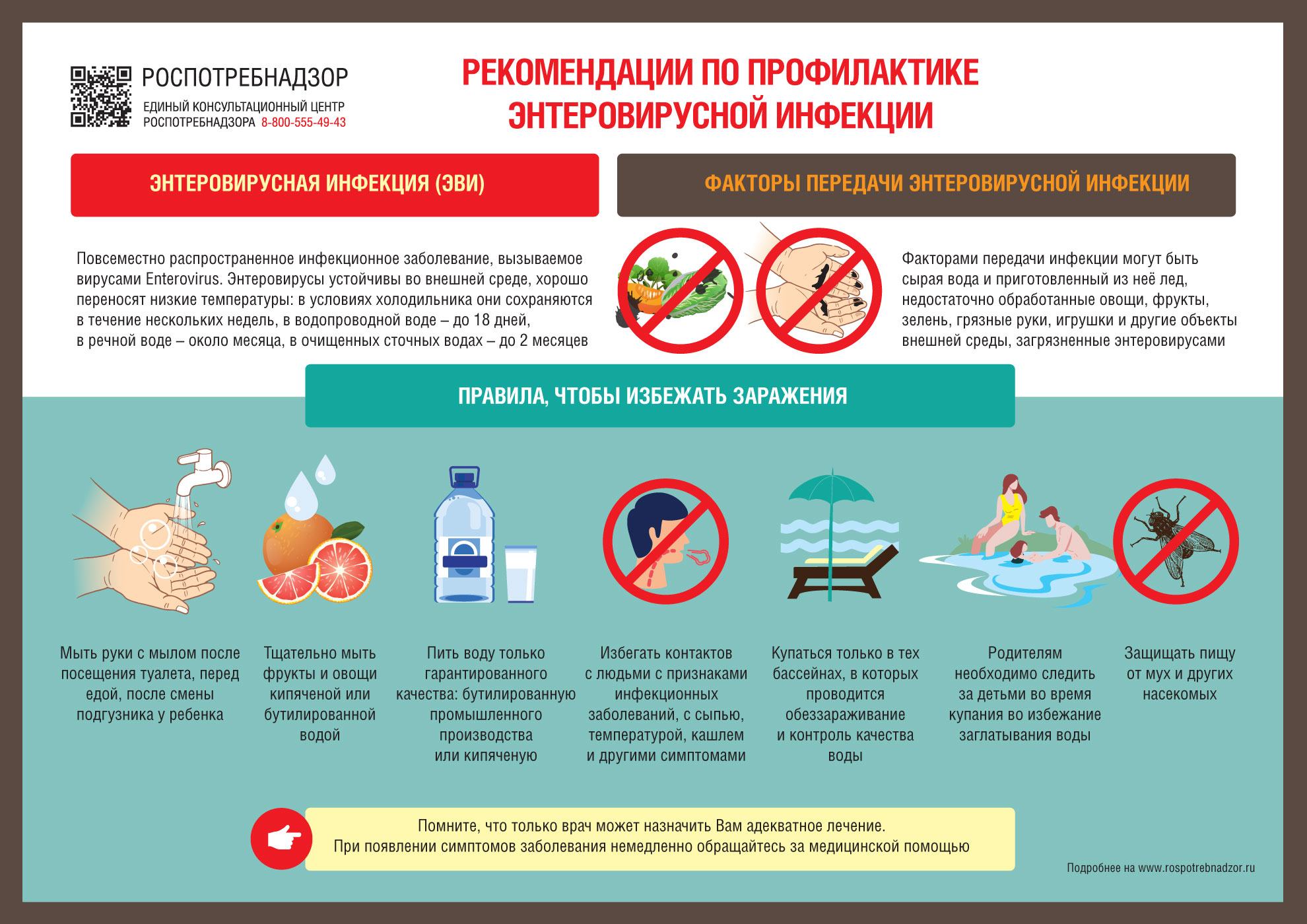 О профилактике энтеровирусной инфекции.