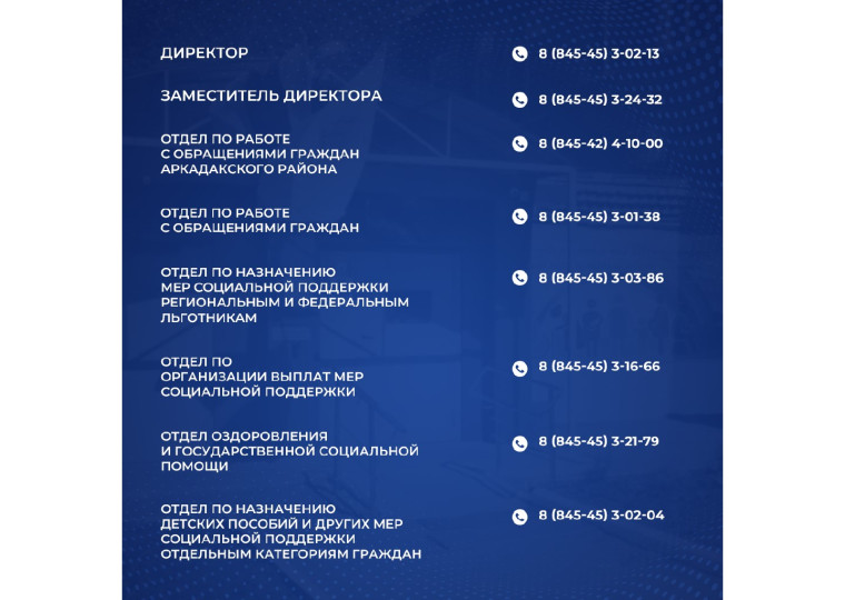 Сегодня мы не представляем себе жизни без телефона.. Сегодня мы не представляем себе жизни без телефона..